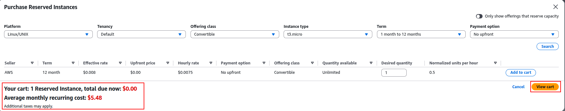 RIs Average Monthly Recurring Cost