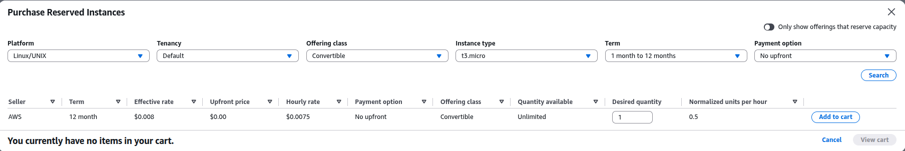 Reserved Instance offerings based on selected parameters