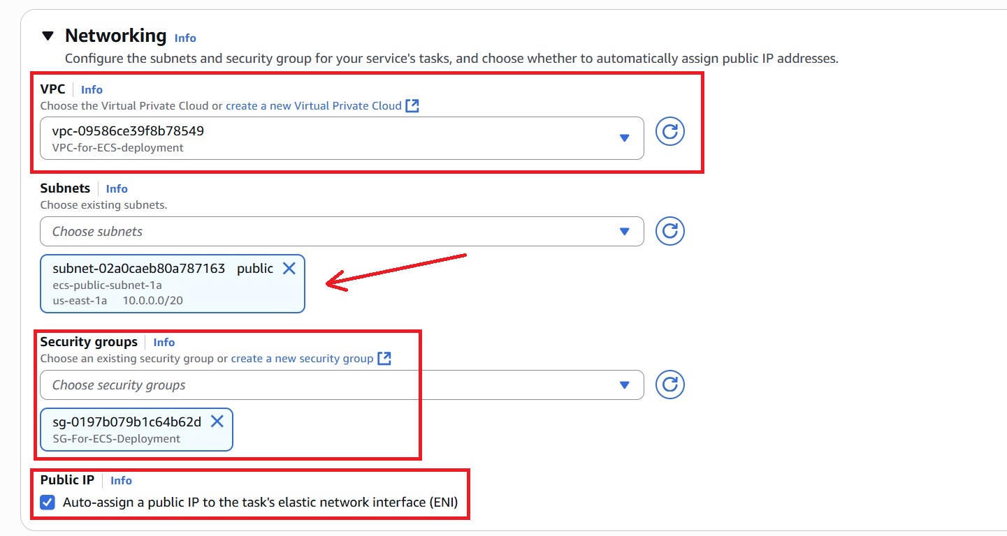 Networking Setup For ECS Service