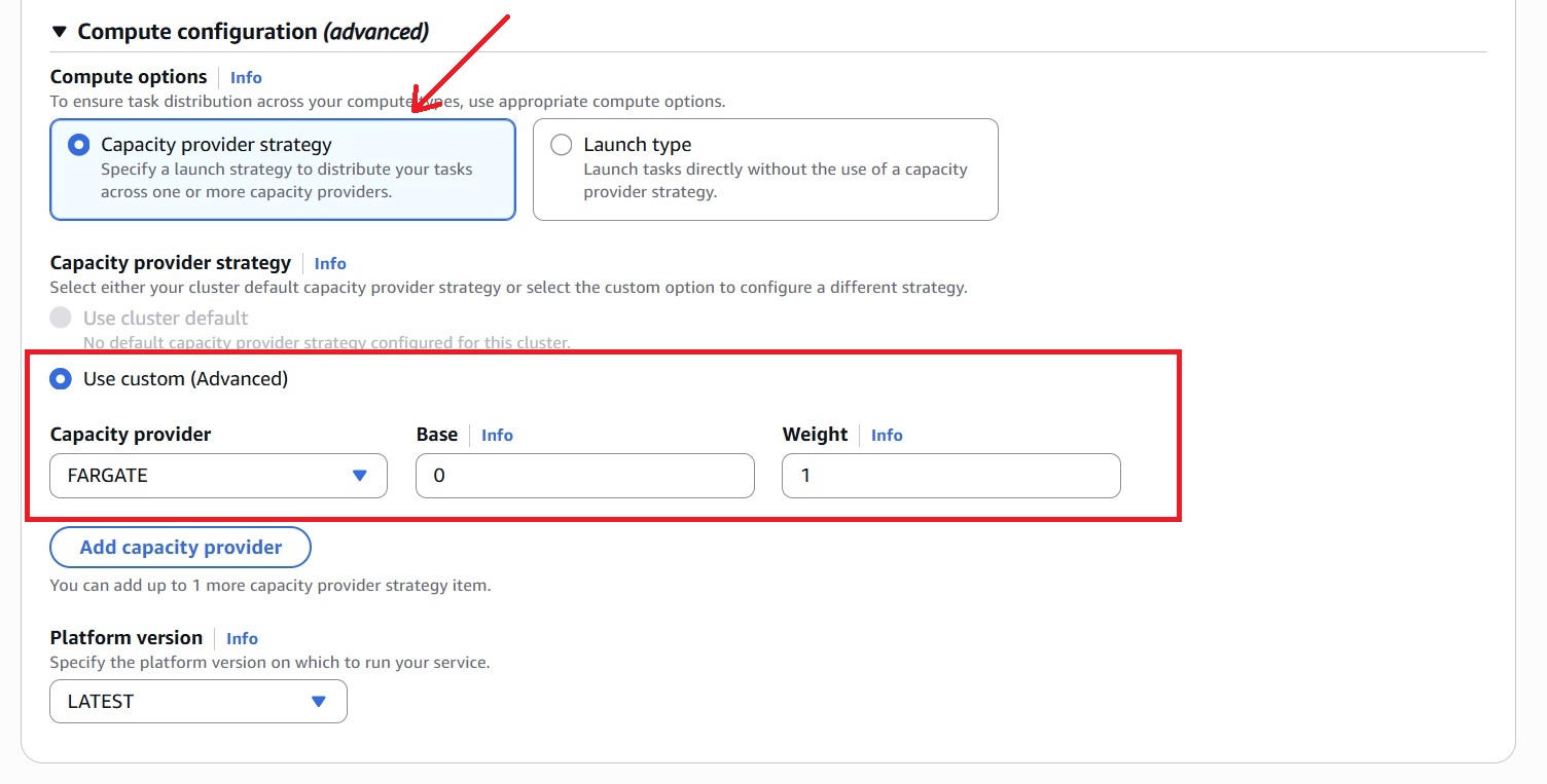 Compute Configuration for ECS service