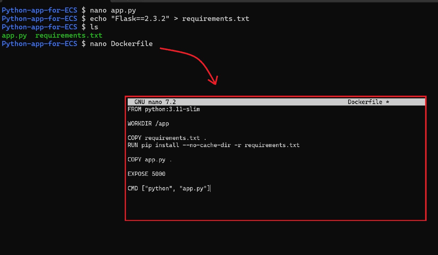 Creating a Docker File of the Python App
