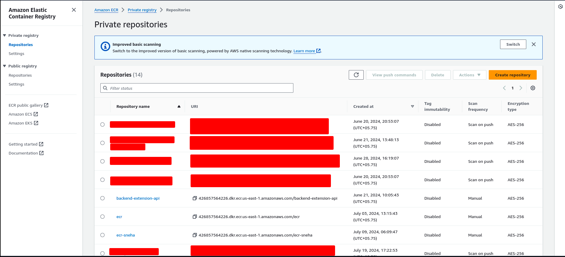 Fig 1:ECR Registry