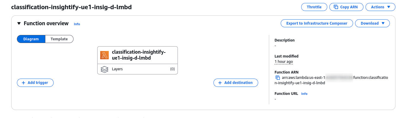 Classification Lambda