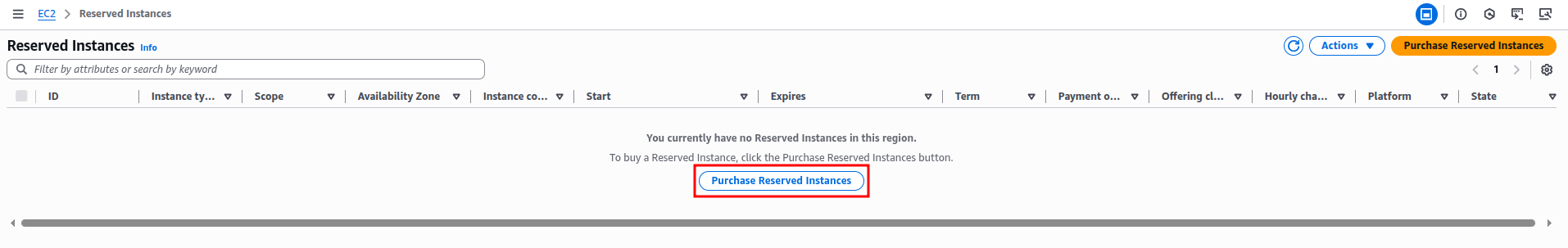 Accessing the Reserved Instances purchase option