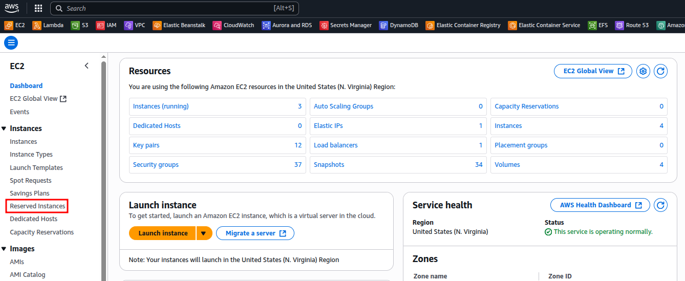 Accessing Reserved Instances in the AWS EC2 Dashboard